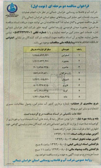فراخوان مناقصه دو مرحله ای , فراخوان مناقصه دو مرحله ای انجام عملیات مدیریت خدمات امور مشترکین