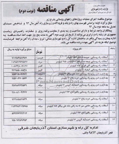 مناقصه , مناقصه آسفالت راه روستایی