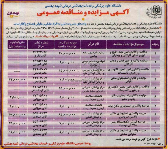 آگهی مزایده,مزایده  واگذاری امور تهیه، طبخ و توزیع غذای کارکنان و بیماران