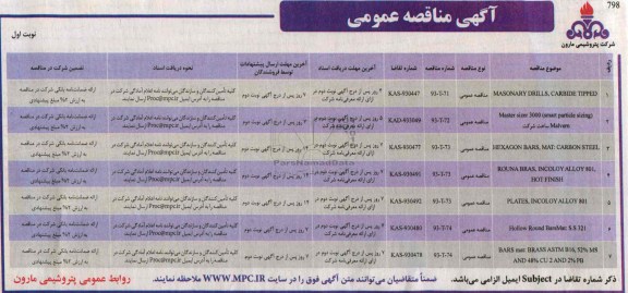 آگهی مناقصه عمومی , مناقصه MASONARY DRILLS, CARBIDE TIPPED و ...