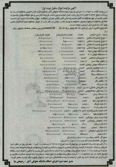 مزایده اموال منقول , مزایده اموال منقول ماشین دیزل ژنراتور تک فاز موتور برق
