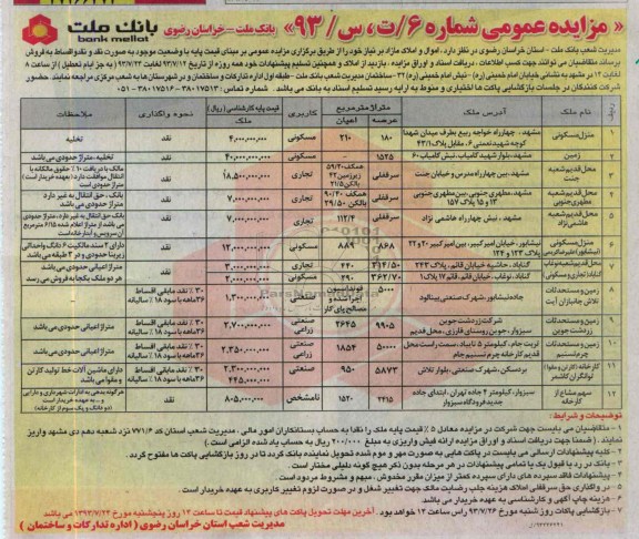 مزایده عمومی , مزایده عمومی کارخانه کارتن و مقوا
