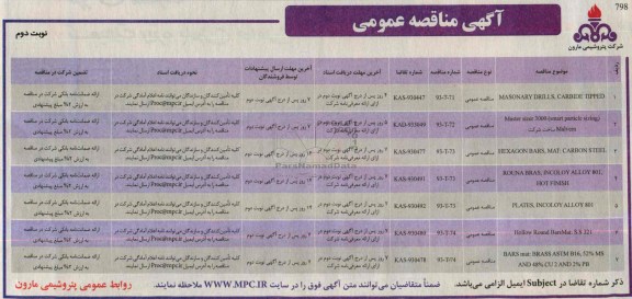 آگهی مناقصه عمومی , مناقصه MASONARY DRILLS, CARBIDE TIPPED و ...