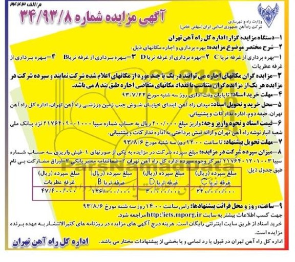 بهره برداری از غرفه تریا Cمزایده , مزایده
