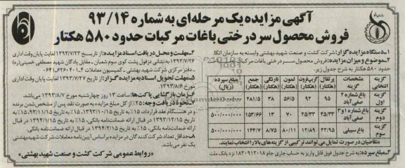 آگهی مزایده یک مرحله ای , مزایده فروش محصول سر درختی باغات مرکبات حدود 580 هکتار