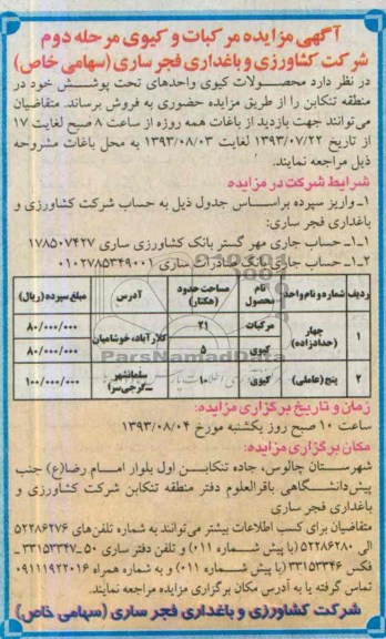 آگهی مزایده,مزایده مرکبات وکیوی