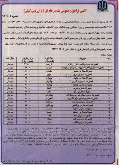 آگهی فراخوان عمومی یک مرحله ای, مناقصه تعمیرات مدارس