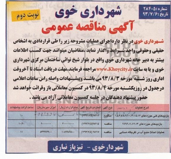 آگهی مناقصه عمومی, مناقصه بازدیدهای فنی حوزه