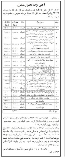 آگهی مزایده اموال منقول, مزایده الکتروموتور سه فاز