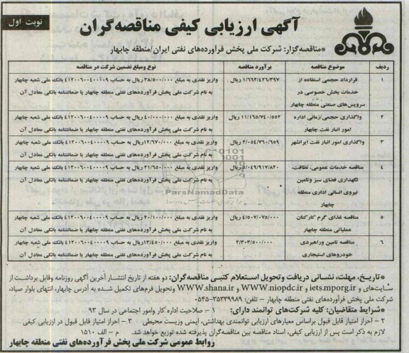 مناقصه ارزیابی کیفی مناقصه گران , ارزیابی کیفی قرار داد حجمی استفاده از خدمات بخش خصوصی 