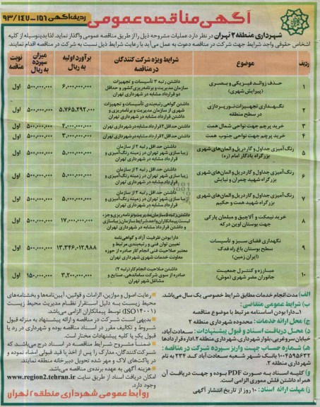 مناقصه عمومی , مناقصه حذف زوائد فیزیکی و بصری 