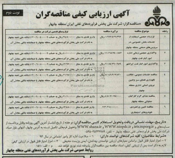 مناقصه ارزیابی کیفی مناقصه گران , ارزیابی کیفی قرار داد حجمی استفاده از خدمات بخش خصوصی 