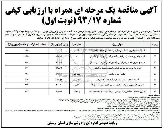 آگهی مناقصه یک مرحله ای همراه با ارزیابی کیفی , مناقصه آسفالت محور فیروزآباد 