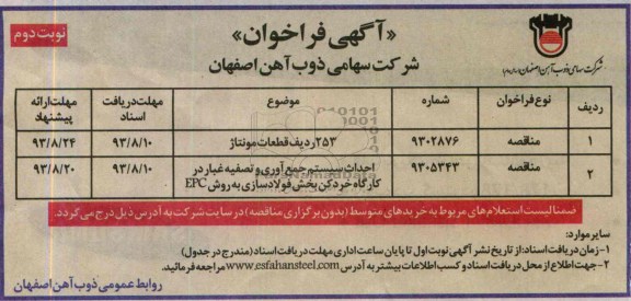 آگهی فراخوان , مناقصه  253 ردیف قطعات مونتاژ