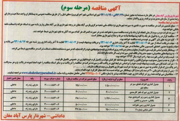 آگهی مناقصه, مناقصه جدول گذاری اطراف فضای سبز و ...
