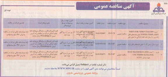  خرید parts for 