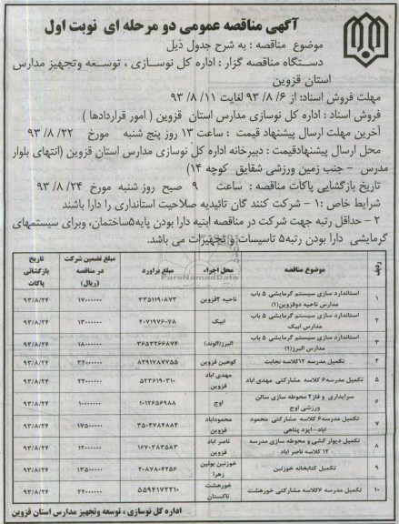 آگهی مناقصه عمومی دو مرحله ای , مناقصه استانداردسازی سیستم گرمایشی 