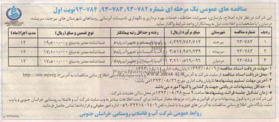 مناقصه های عمومی یک مرحله ای , مناقصه خدمات بهره برداری و نگهداری تاسیسات آبرسانی 