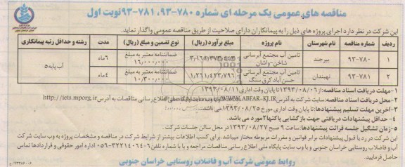 مناقصه های عمومی یک مرحله ای , مناقصه تامین آب مجتمع آبرسانی 