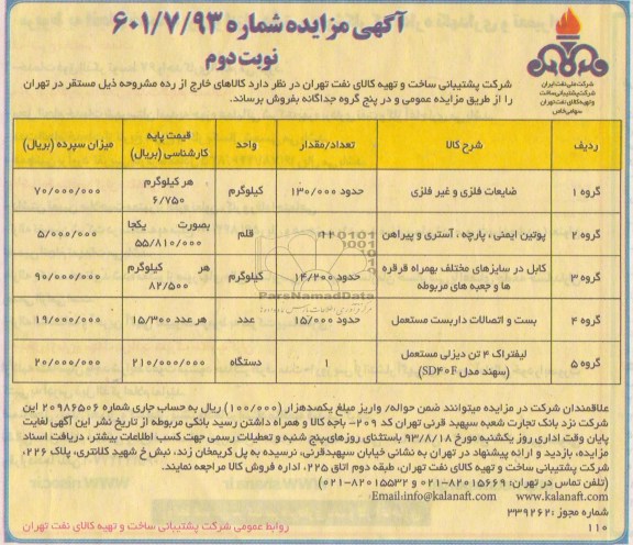 آگهی مزایده, مزایده کالاهای خارج از رده.