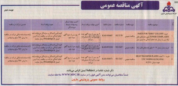 خرید parts for