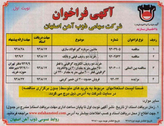 آگهی فراخوان , مناقصه  ماشین سرباره گیر فولادسازی