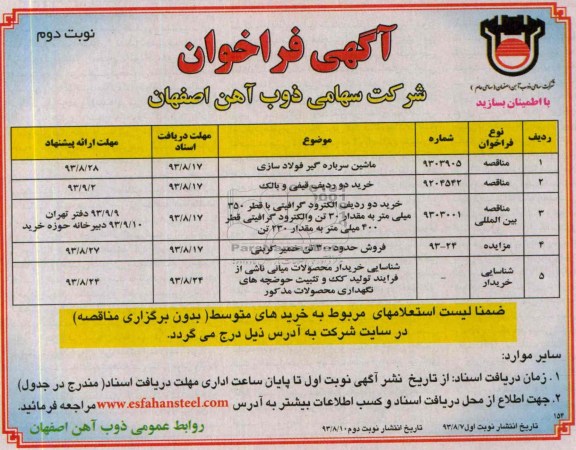 آگهی فراخوان , مناقصه  ماشین سرباره گیر فولادسازی