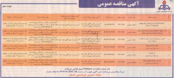 آگهی مناقصه عمومی , مناقصه PARTS FOR NUOVO PIGNONE GAS TURBINE