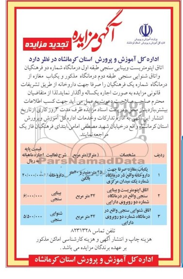 تجدید مزایده,تجدید مزایده یک باب مغازه صرفا جهت داروخانه