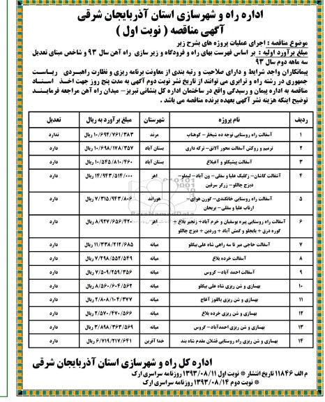 آگهی مناقصه , مناقصه آسفالت راه روستایی