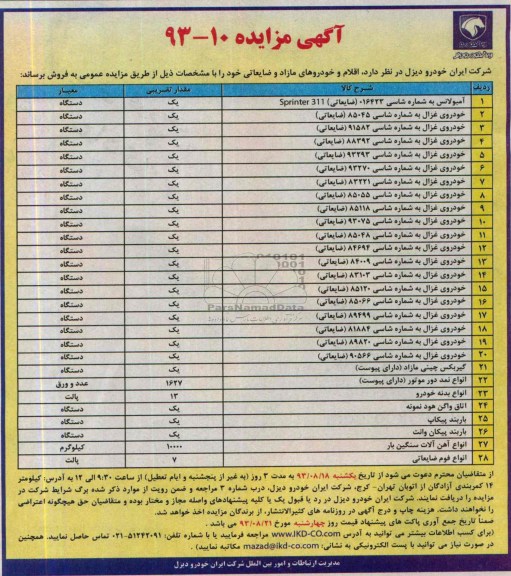 آگهی مزایده,مزایده اقلام و خودروهای مازاد و ضایعاتی
