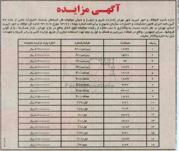 آگهی مزایده,مزایده واگذاری 17 باب مغازه