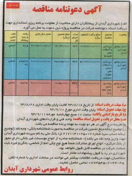 آگهی دعوتنامه مناقصه , مناقصه زیرسازی و آسفالت معابر کوچه ها