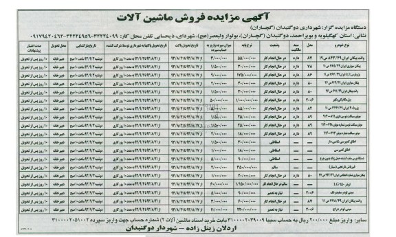 آگهی مزایده فروش، مزایده فروش ماشین آلات
