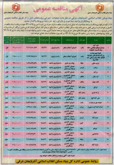آگهی مناقصه عمومی, مناقصه عملیات اجرایی روستاها شامل تازه کند، زوارق، چپقلو و ...