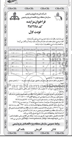 فراخوان مزایده,مزایده اجاره هفت باب مغازه