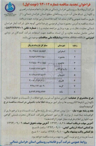 فراخوان تجدید  مناقصه دو مرحله ای , فراخوان تجدید مناقصه دو مرحله ای انجام عملیات راهبری و نگهداری شبکه های آب شرب