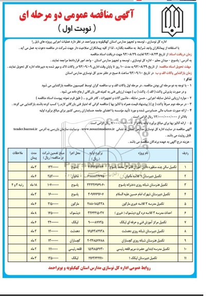 آگهی مناقصه عمومی دو مرحله ای, مناقصه تکمیل سالن چندمنظوره، تکمیل دبیرستان و ...