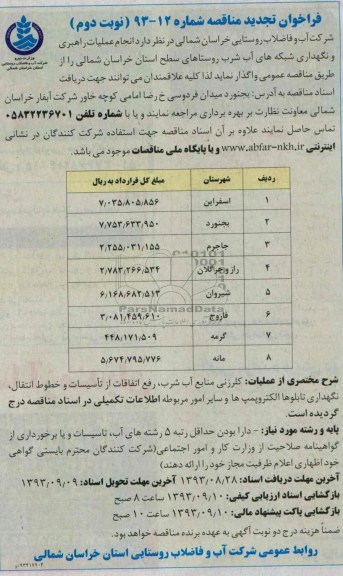 فراخوان تجدید  مناقصه دو مرحله ای , فراخوان تجدید مناقصه دو مرحله ای انجام عملیات راهبری و نگهداری شبکه های آب شرب