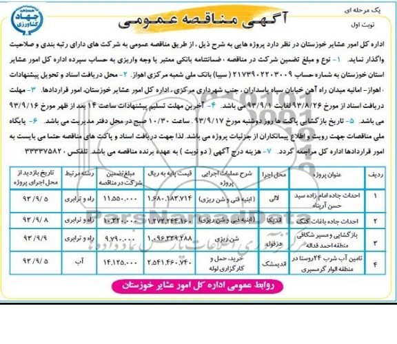 آگهی مناقصه عمومی یک مرحله ای , مناقصه احداث جاده 