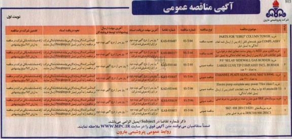 خرید : PARTS FOR