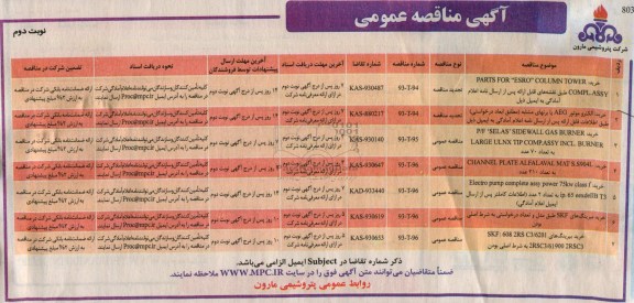 خرید : PARTS FOR