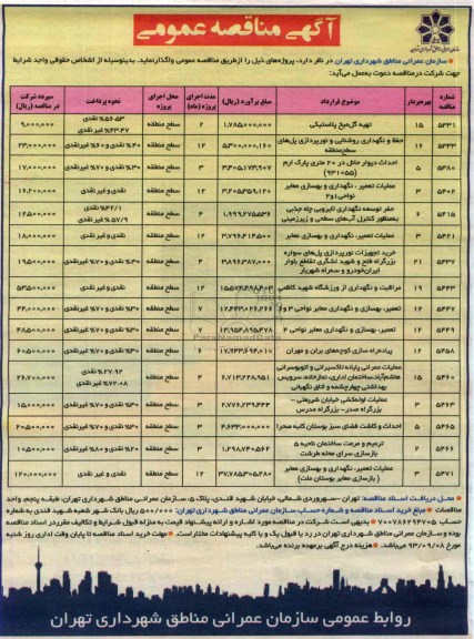 آگهی مناقصه عمومی, مناقصه تهیه گل میخ پلاستیکی و ....