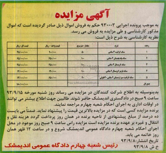 آگهی مزایده,مزایده سنگ گرانیک