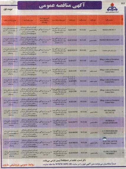 NOISIEVE HG SIV3مناقصه عمومی , مناقصه 