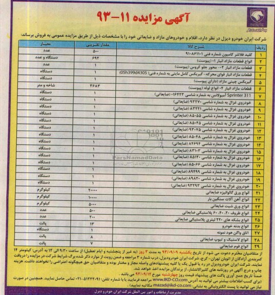 آگهی مزایده,مزایده اقلام و خودروهای مازاد و ضایعاتی