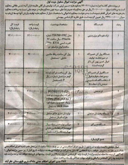 اگهی مزایده , مزایده اموال منقول
