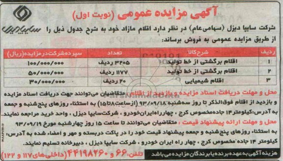 مزایده عمومی , مزایده عمومی اقلام برگشتی از خط تولید