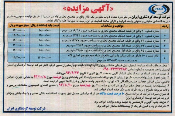 مزایده , مزایده تعداد 5 باب مغازه و یک تالار