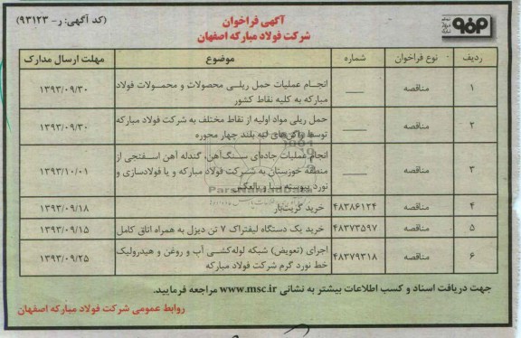 آگهی مزایده عمومی ,مزایده محدوده های اکتشافی